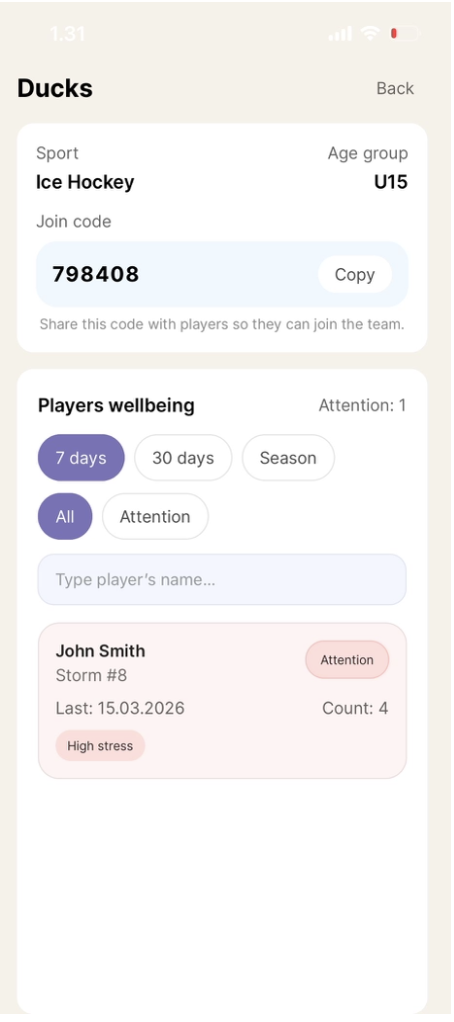 Team wellbeing — attention flags
